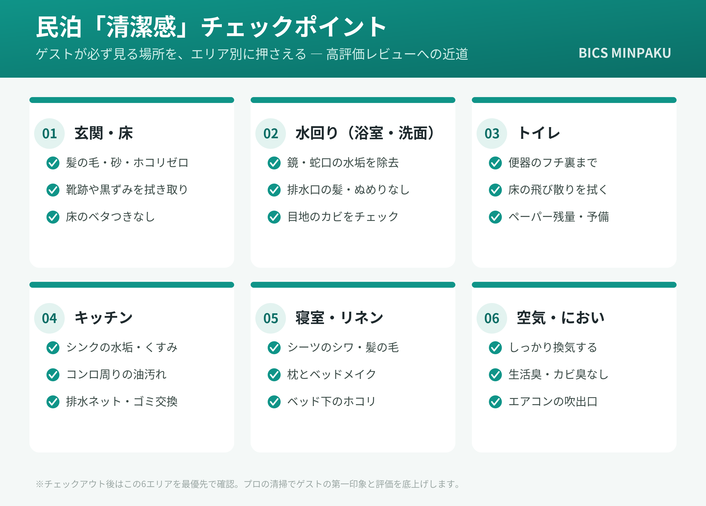 熱海の民泊で感動レベルの清潔感を実現するチェックポイント一覧
