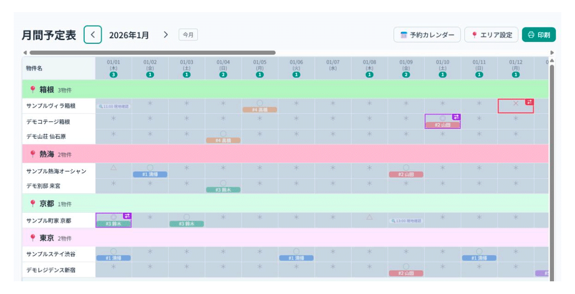 ヤドツギの月間予定表。物件と日付ごとに清掃予定、担当者、同日入替を色分けして表示している