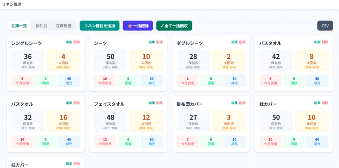 ヤドツギのリネン在庫管理画面。シーツやタオルの保有数、未回収数、当月使用数、回収数、補充数をリネン種別ごとに一覧表示している