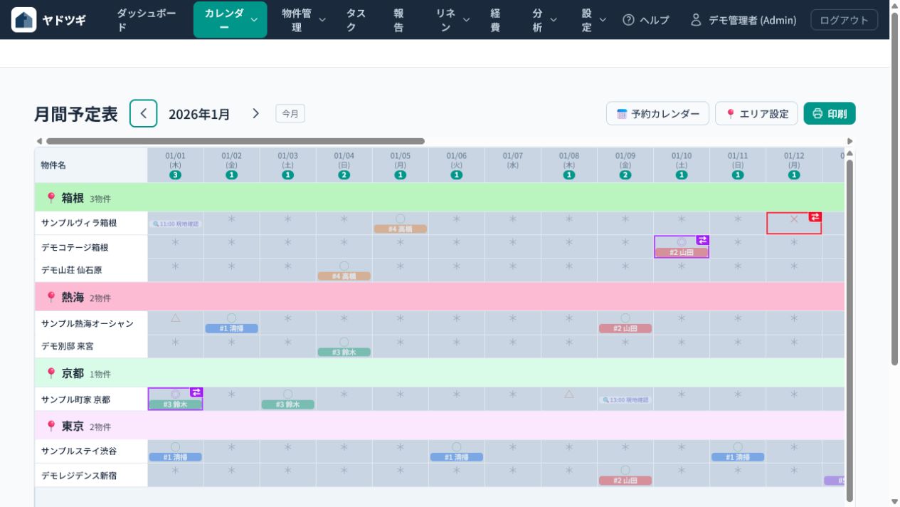 ヤドツギの月間予定表。物件ごとの清掃予定、担当スタッフ、同日入替を一覧表示している