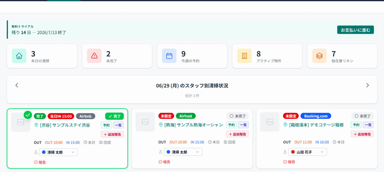 民泊の清掃管理アプリ ヤドツギのダッシュボード画面。清掃件数、予約、物件、リネン在庫、スタッフ別の清掃状況を一覧表示している